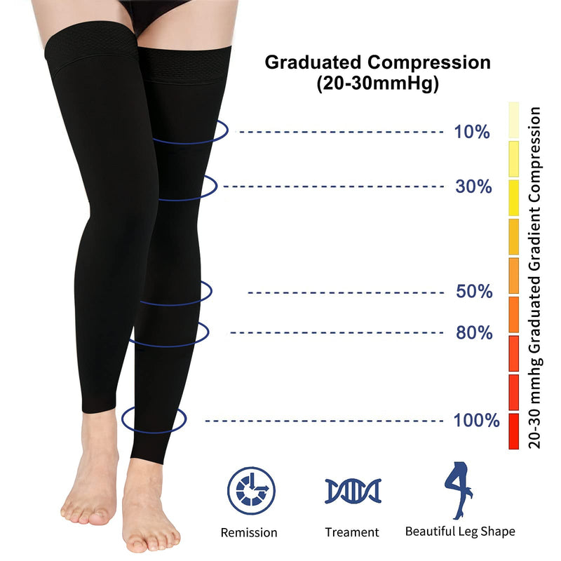 [Australia] - Ktinnead Thigh High Compression Stockings Footless 20-30mmHg for Men & Women Black X-Large 