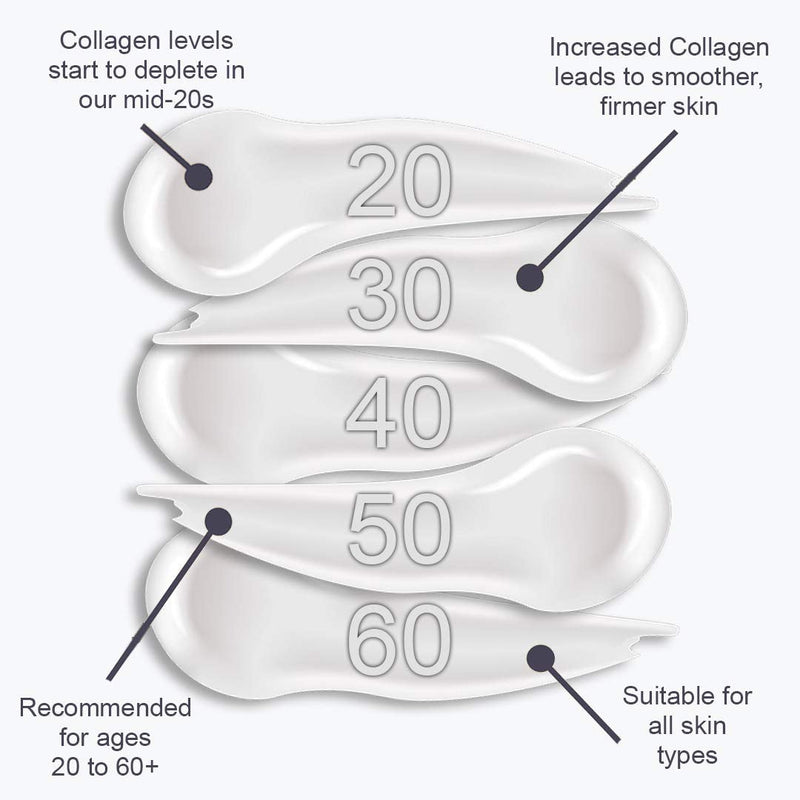 [Australia] - Doctors Formula Marine Collagen Anti-Ageing Day Moisturiser 50ml Air Pump Day Moisturizer 
