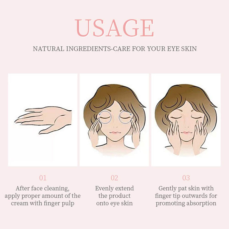 [Australia] - Eye Care Cream Sakura Anti-Wrinkle Anti-Age Skin Firming Serum for Removing Dark Circles Fine Lines Against Eye Puffiness and Bags White 