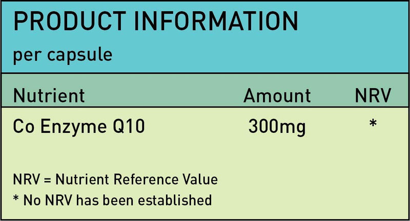 [Australia] - Co Enzyme Q10 300mg Heart & Brain Health Care | High Absorption Promo Pack | 30 Capsules 
