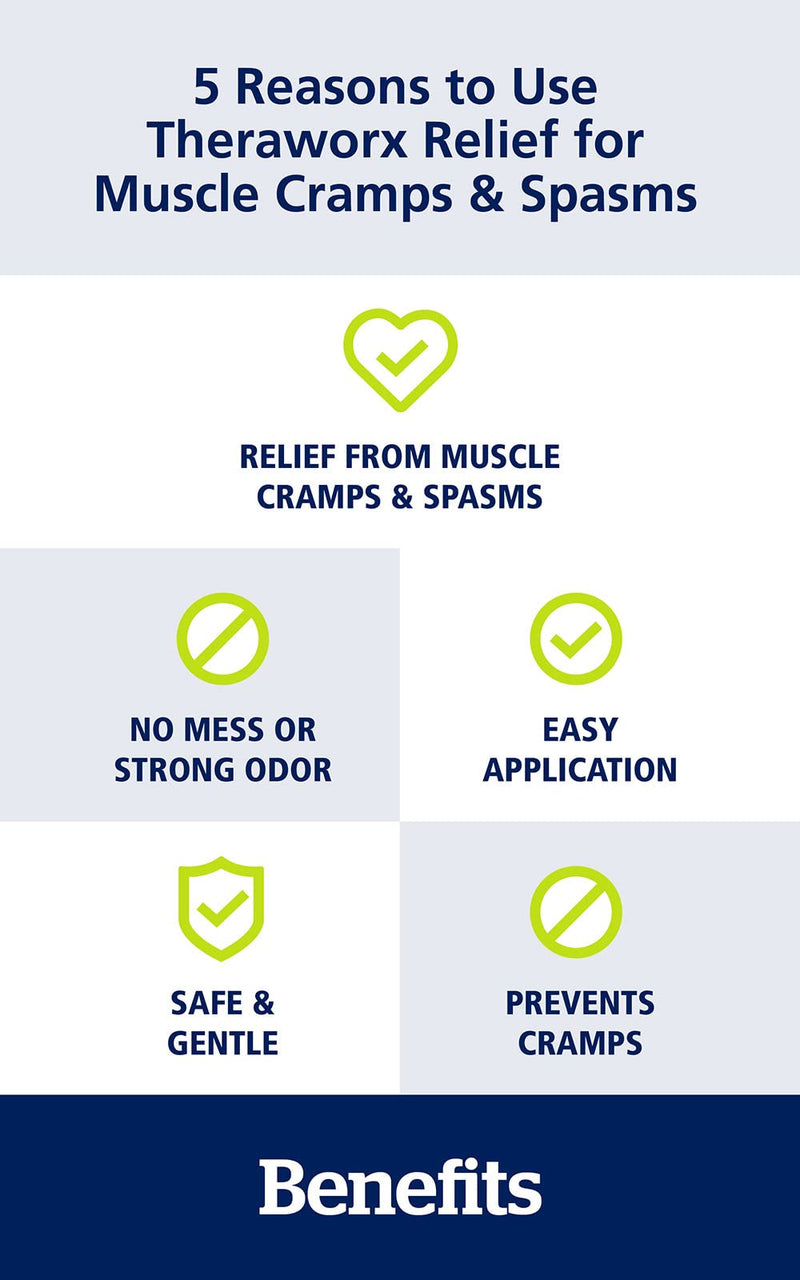 [Australia] - Theraworx Relief Fast-Acting Spray for Leg Cramps Foot Cramps and Muscle Soreness 1 