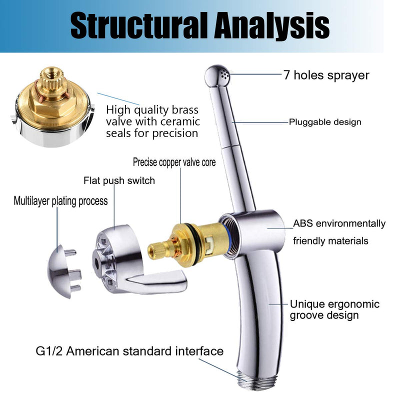 [Australia] - Shower Enema Kits Vaginal Anal Cleaner Anal Cleansing Nozzle Fit for Regulator Douche System for Men and Women 59-inch shower hose 
