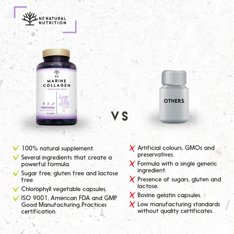 [Australia] - Marine Collagen with Hyaluronic Acid for Skin Care, Hair Care, Joints. Magnesium, Vitamin C. Hydrolysed Collagen Supplements. Anti Aging. Best Collagen PEPTAN. 90 Veggie Caps. EU. N2 Natural Nutrition 