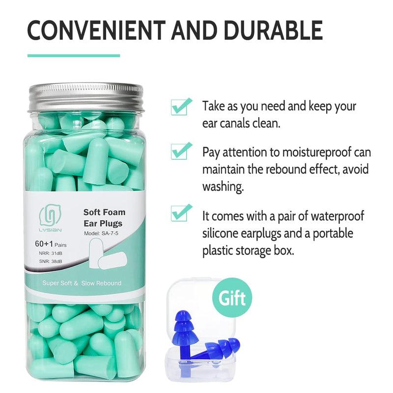 [Australia] - Ultra Soft Foam Earplugs 60 Pairs, 38dB SNR Noise Reduction Ear Plugs for Sleeping, Work, Travel and Shooting, (Water Blue) Lysian Water Blue 