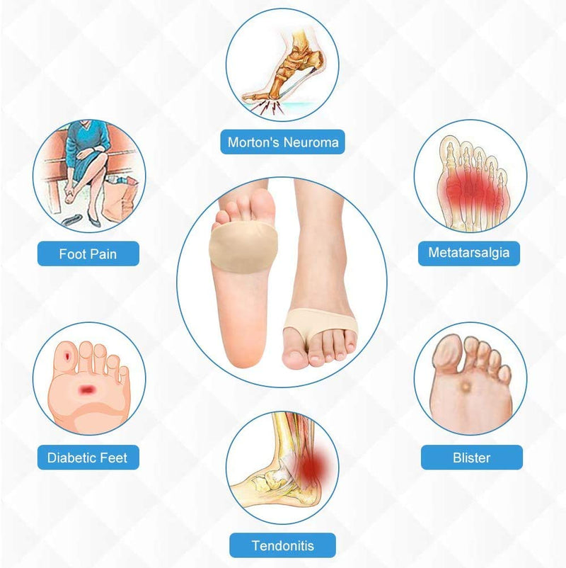 [Australia] - Pedimend Gel Pad Metatarsal Sleeve (1PAIR) - Metatarsal Pads for Forefoot Pain - Provide Relief from Metatarsalgia, Morton's Neuroma, Plantar Warts, Corns, Callus and Sesamoiditis - Foot Care 