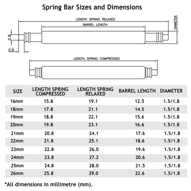 [Australia] - Wellfit Watch Pins with a Spring Bar Tool, 4pcs 1.8mm Thickness Heavy Duty Spring Bars, 4pcs 1.5mm Stainless Steel Watch Band Pins, a Spring Bar Removal Tool 16mm 