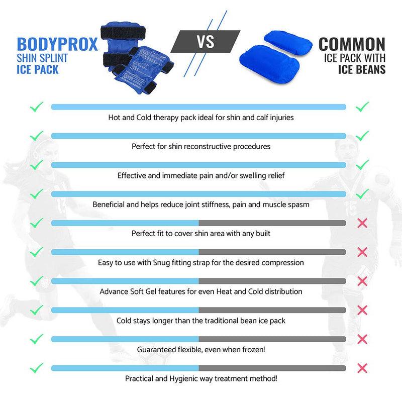 [Australia] - Shin Splint Ice Pack 2 Pack - Reusable Shin Cold and Hot Wrap for Shin Splints Pain Relief, Flexible Ice Pack for Runners 