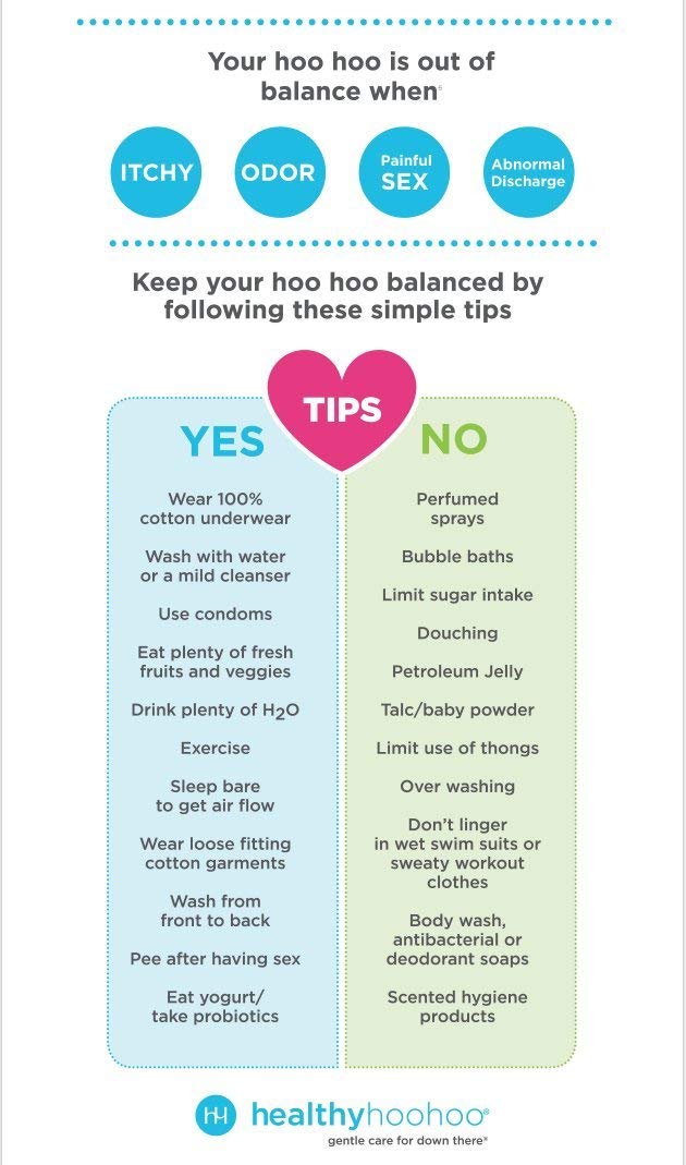 [Australia] - healthy hoohoo Gentle Feminine Wash - Fragrance-free and All Natural (4 fl oz) 