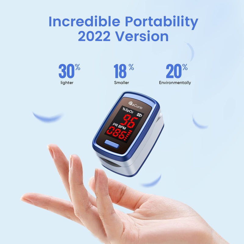 [Australia] - Oxygen Monitor Finger Adults,aCurio Pulse Oximeter,Oxygen Meter,Blood Oxygen Monitor,Pulse-Oximeter Accurate Fast Oxymetre-O2 Sats Probe Oxygen Saturation Monitor Heart Rate Monitor Large Red Screen 