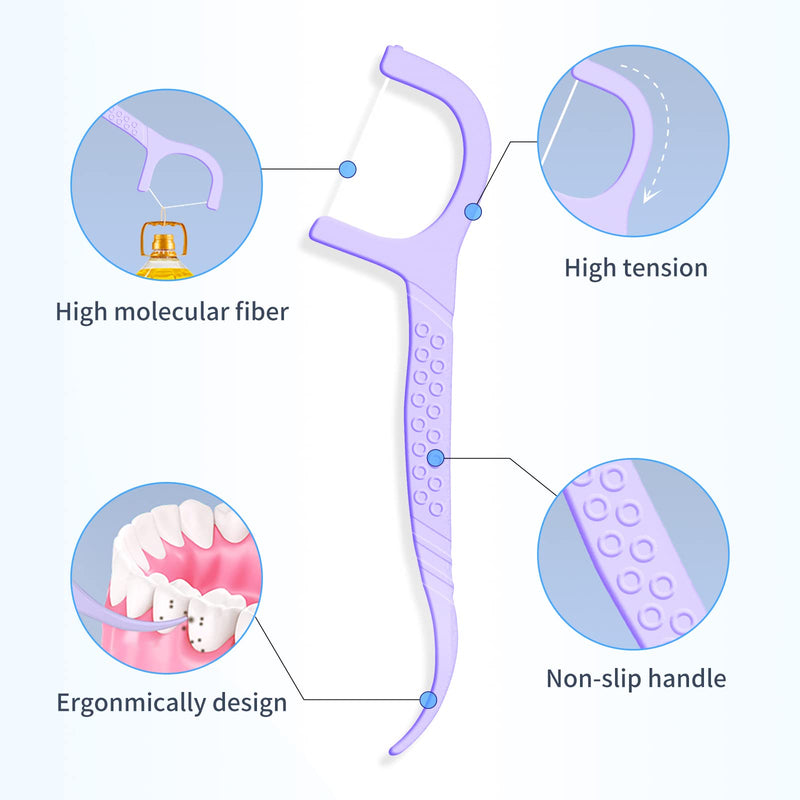 [Australia] - Y-Kelin Dental Floss-100 Pcs Dental Floss Toothpick,Teeth Stick,Tooth Picks,Floss Picks,Teeth Cleaning (Blueberry, 100 pcs) Blueberry 100 Count (Pack of 1) 