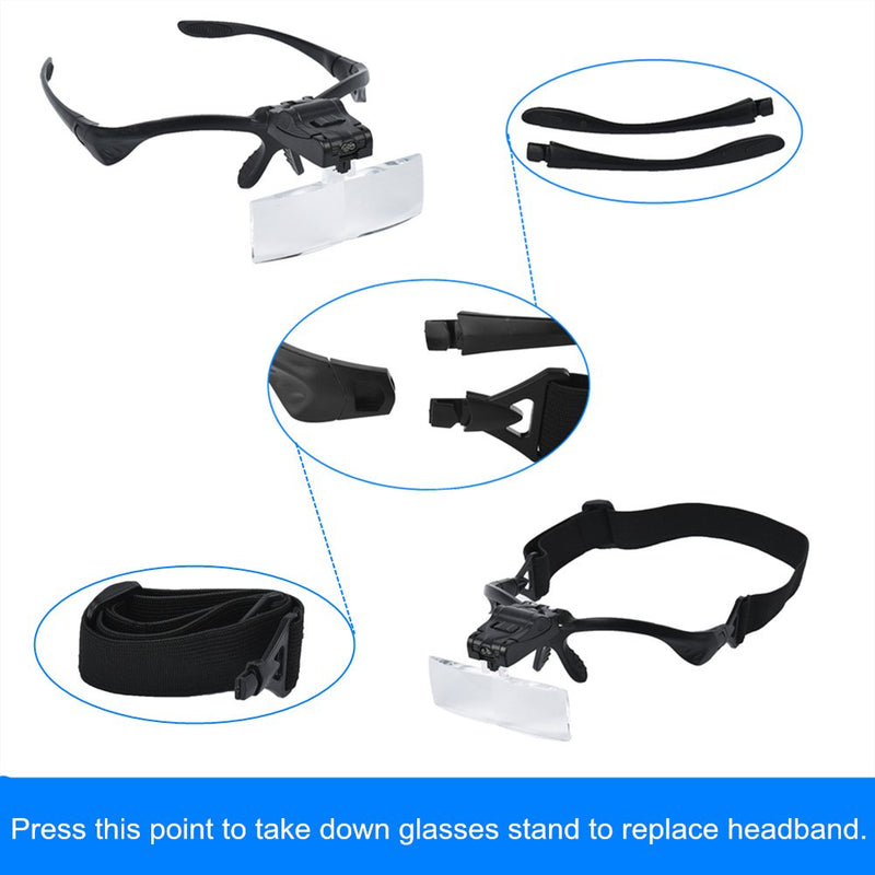 [Australia] - Beileshi Headband Magnifier Glasses with 2 LED Professional Jeweler's Loupe Light Bracket and Headband are Interchangeable 5Lens Glass Magnifying Visor Black 