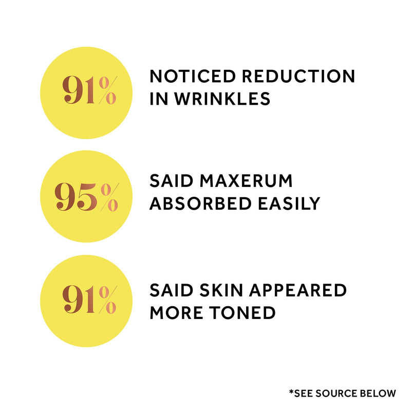 [Australia] - Absolute Collagen Boosting Serum With Bakuchiol & Hyaluronic Acid- The Ultimate Serum for Youthful, Radiant & Dewy Skin 