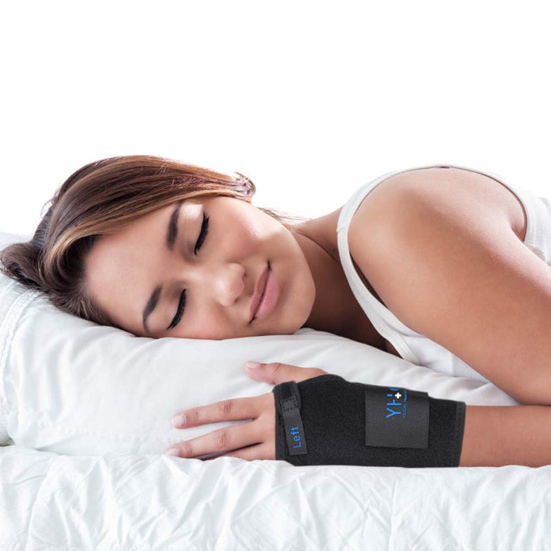 [Australia] - Wrist Brace, Wrist Splint Support Wrist Palm Protector with Metal Splint Stabilizer & Elastic Edged Thumb Hole for Carpal Tunnel, Tendonitis, Sports Injuries Pain Relief (Left Hand) Left Wrist 