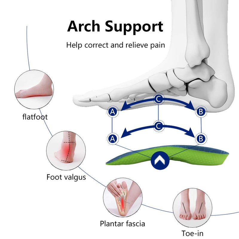 [Australia] - QBK High Arch Support Insoles for Women Men Plantar Fasciitis Insoles Shoe Inserts Women Orthotic Inserts for Flat Feet and Over-Pronation, Standing Walking M:men7.5-8.5/Women8.5-10 