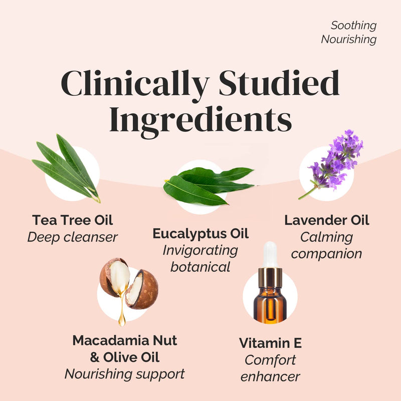 [Australia] - Tea Tree Oil Wonder Balm by Puriya, Use with Jock Itch, Athletes Foot, Body Acne, Back Acne Cleansers, Fast Acting Comfort Cream for Dry, Itchy Skin, Plant Powered, Extra Strength, Physician Approved 