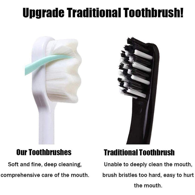 [Australia] - Soft Nano Manual Toothbrushes Set with 20000 Bristles for Sensitive Gums Deep Cleaning for Fragile Gums Adult Kid Children (Black, White) 