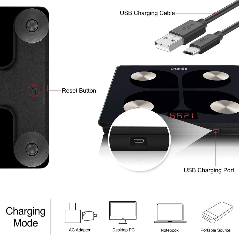 [Australia] - RENPHO Body Fat Scale and Rechargeable Body Composition Monitor sync with Bluetooth 