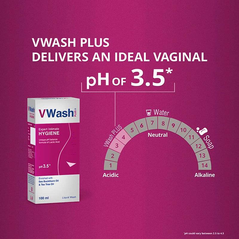 [Australia] - VWash Plus - 100 ml 