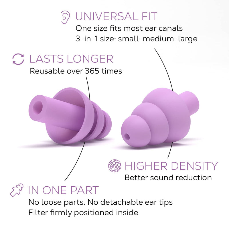 [Australia] - Concentration Ear Plugs - Shush Focus - Reduce Distraction - Improve Concentration - with High-Fidelity Ceramic Filter 