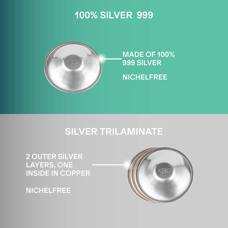 [Australia] - Nipple Shields in Tri-Laminate Silver, Nickel-Free - Nipple Shields for Nursing Newborn - Breast Pads for Prevention and Treatment of Nursing Breast Fissures |Medical Device Class 1 Koala Silver Cup 