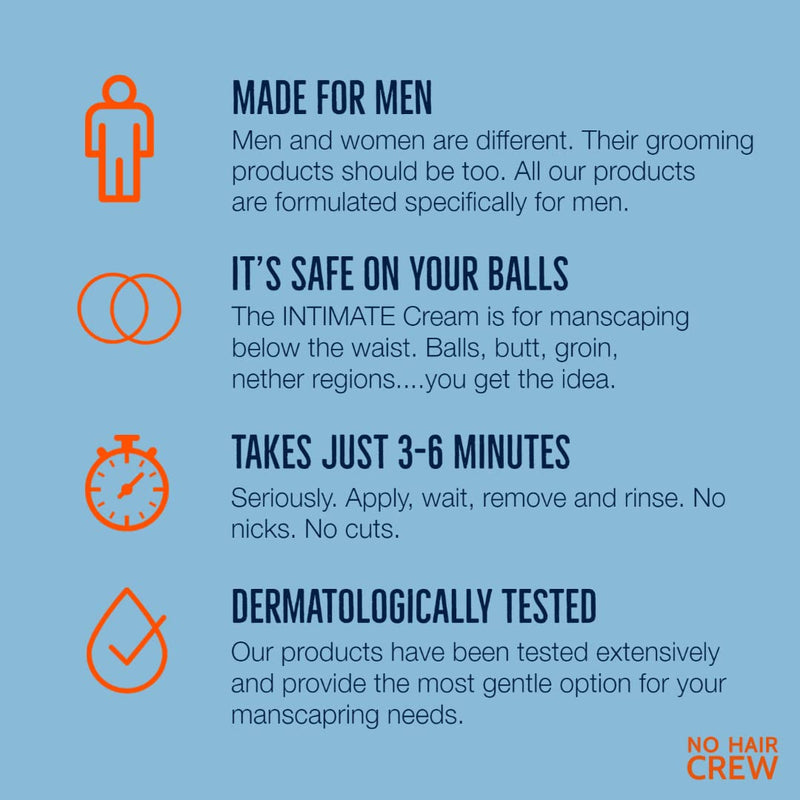 [Australia] - NO Hair Crew Intimate Hair Removal Cream - Extra Gentle Depilatory Cream for Sensitive Areas. Made for Men, 100 ml 