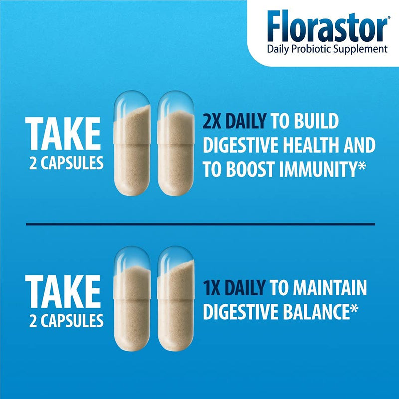 [Australia] - Florastor Select Gut Boost Daily Probiotic & Prebiotic Supplement for Women and Men, Boosts Good Bacteria, Saccharomyces Boulardii CNCM I-745 (30 Capsules) Capsule 30 Count (Pack of 1) 
