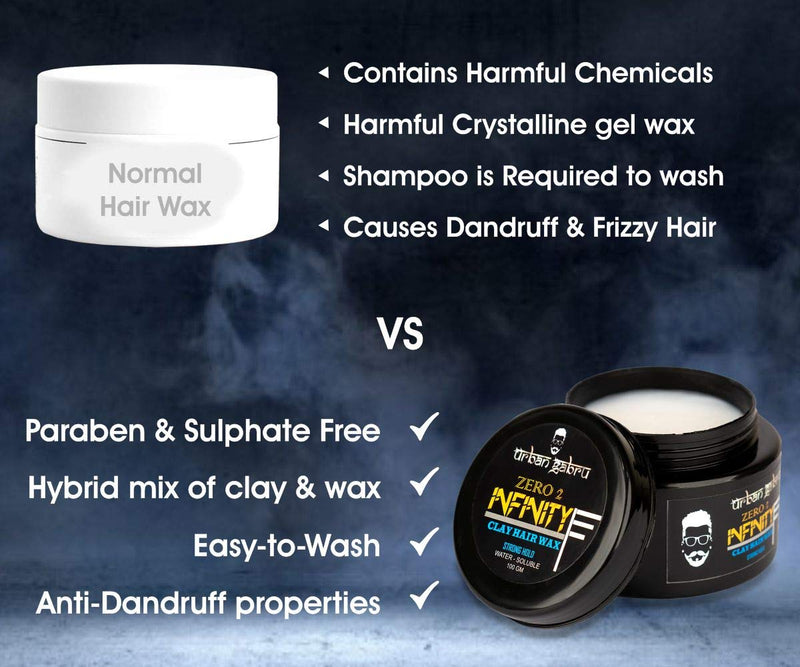 [Australia] - UrbanGabru Zero to Infinity Hair Wax for Men – Hair Clay, Pomade for Strong Hold & High Shine | Water Based Hair Styling Putties & Cream (3.5 Oz) 