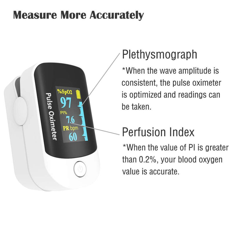 [Australia] - Pulse oximeter fingertip, Portable blood oxygen saturation monitor for heart rate and SpO2 level, O2 monitor finger for oxygen,Pulse Ox,Oxi Include carrying case,lanyard and batteries, Grey-White 