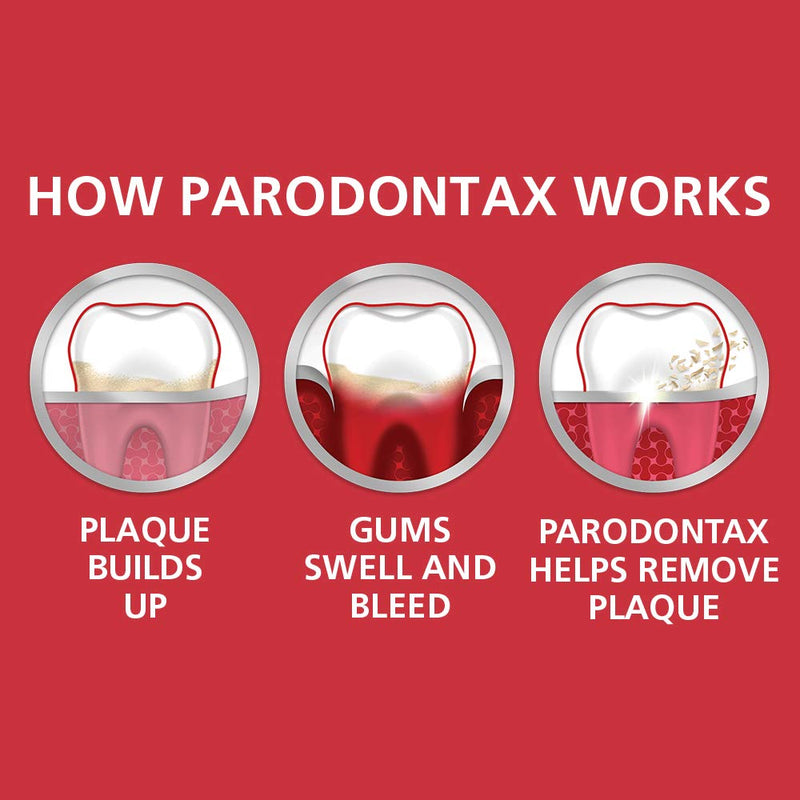 [Australia] - Parodontax Whitening Toothpaste for Bleeding Gums, Teeth Whitening and Gingivitis Treatment - 3.4 Ounces 