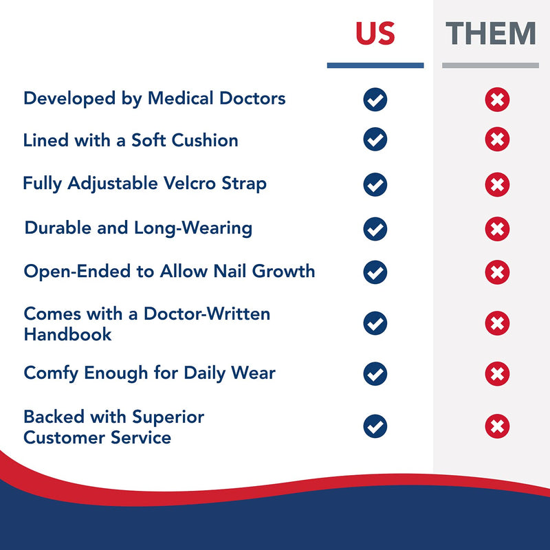 [Australia] - Finger Splint with Doctor's Handbook Premium Finger Brace - Braces, Splints & Supports Index, Middle, Ring & Pinky Finger - Padded Finger Splints for Straightening - Full Finger Guard by Dr. Arthritis (Balck L/XL, 2 Pack) 
