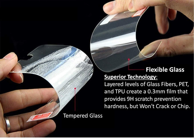 [Australia] - A1C WEAR - 9H Flexible Glass Screen Protector For Dexcom G6 Receiver PDM - Won't Crack or Chip - Anti-Scratch Anti-Fingerprint - 2 Pack 
