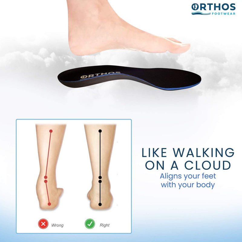 [Australia] - ORTHOS Orthotic Replacement Shoe Insoles - USA Made - Breathable Full Length Feet Insoles with Shock Absorption for Arch Support, Flat Feet, Heel Spurs, Plantar Fasciitis Leather Cover C - Women's 7-7.5 / Men's 5-5.5 