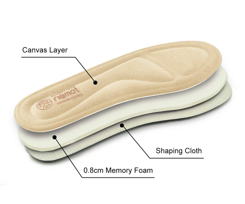 [Australia] - riemot Memory Foam Insoles for Men and Women,Replacement Shoe Inserts for Sports Shoes,Trainers,Sneakers,Work Boots and Walking Shoes,Comfort,Cushioning Women Beige 5 
