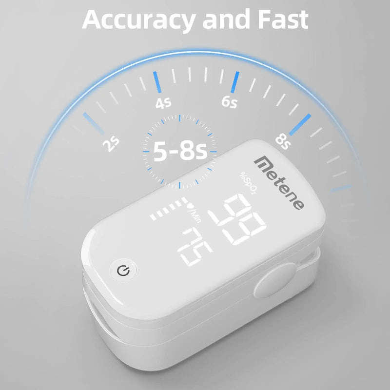 [Australia] - Metene Pulse Oximeter Fingertip, Blood Oxygen Saturation Monitor with Accurate Fast Spo2 Reading Oxygen Meter, Oxygen Monitor with Lanyard and Batteries (White) 