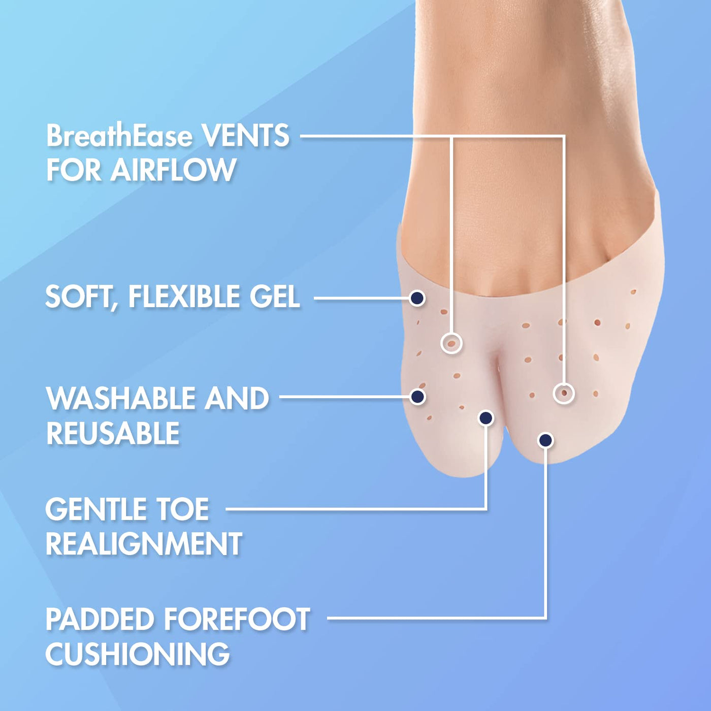 Dr. Frederick's Original Covered Toe Sleeves - 4 Pieces - Gel Toe  Protectors with Metatarsal Pads - Cushioning Gel Toe Caps - Soft Protectors  for Men & Women