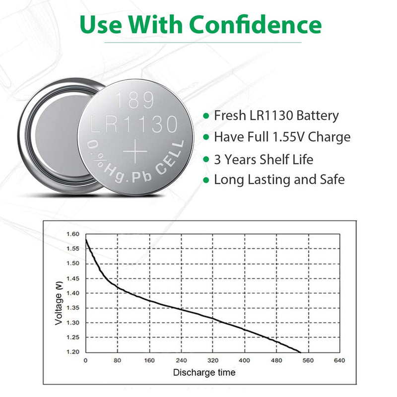 [Australia] - LiCB 20 Pack LR1130 AG10 Battery 1.5V Long-Lasting Alkaline Button Cell Batteries 