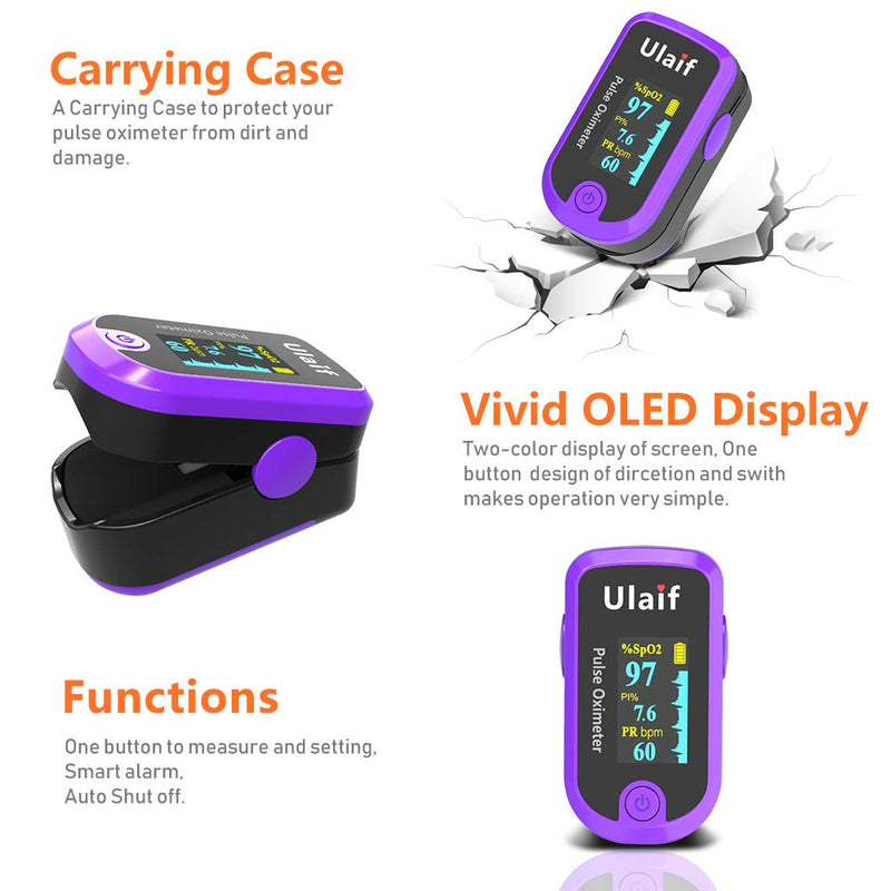 [Australia] - Finger Pulse Oximeter Fingertip, Portable Blood Oxygen Saturation Monitor for Heart Rate and SpO2 Level, Pulse Ox,Oximetro, O2 Monitor Finger for Oxygen,(Purple) 