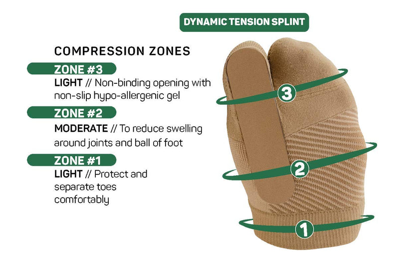 [Australia] - OrthoSleeve TT3 Turf Toe Brace (Single Brace) specifically designed to treat and prevent Hallux Limitis (turf toe) and relieve pain from big toe fractures (S/M, Left Foot) S/M Left Foot 