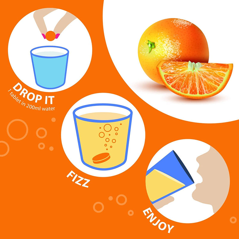 [Australia] - Effervescent Multivitamins - High Strength Multivitamin Tablets - Complete One a Day Supplements for Men & Women - 20 Per Tube (Pack of 4) 20 Count (Pack of 4) 