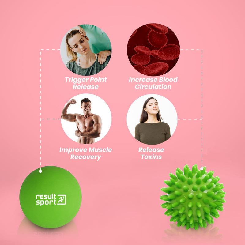 [Australia] - ResultSport Lacrosse & Spike Massage Ball Set with Storage Bag, Plantar Fasciitis Recovery, Trigger Point Massage, Deep Tissue Myofasical Relief (Lime) Lime 