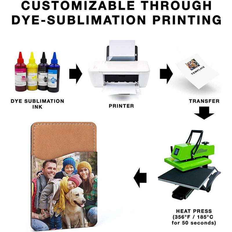 [Australia] - Jiaminye 10Pcs Sublimation Blanks Phone Wallet - PU Leather Card Holder for Back of Phone Stick on Android DIY Blanks 