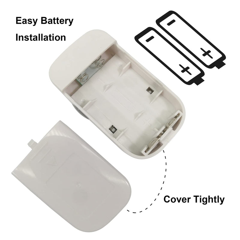 [Australia] - WRINERY Fingertip Pulse Oximeter, Oxygen Saturation Monitor, O2 Saturation Monitor, OLED Portable Oximetry with Batteries, Lanyard (Gray-White) 