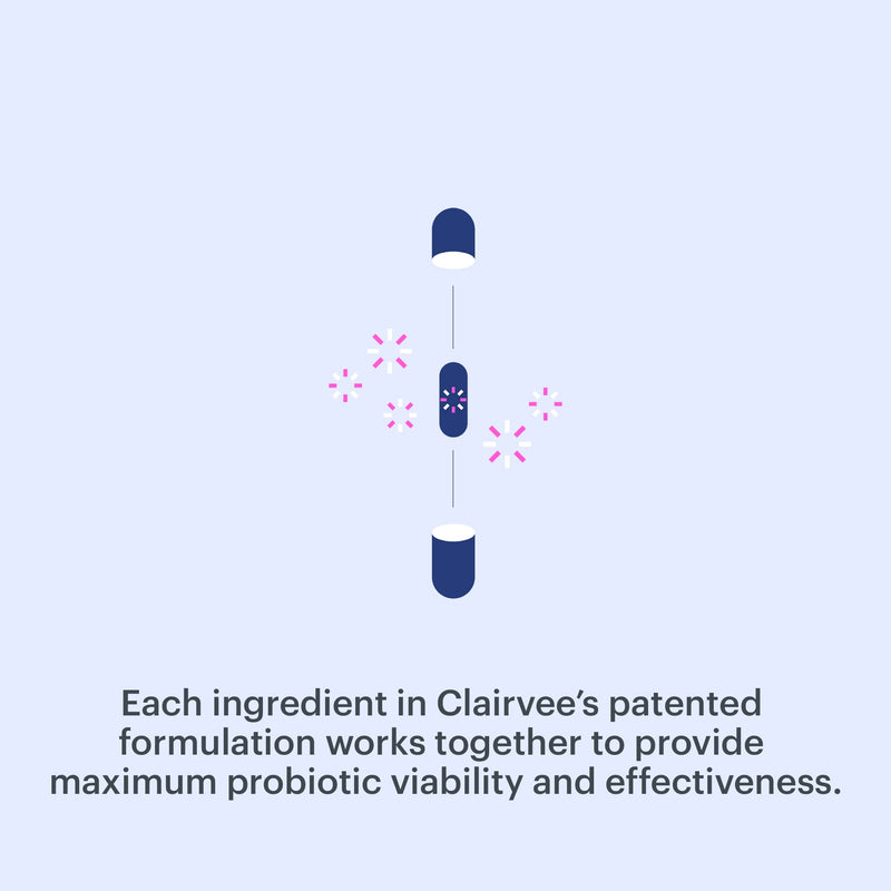 [Australia] - Bonafide Clairvee – Vaginal Probiotic – Hormone-Free, Drug-Free Relief from Vaginal Itching and Discharge Due to Hormonal Fluctuations* – 1 Month Supply (15 Capsules) 