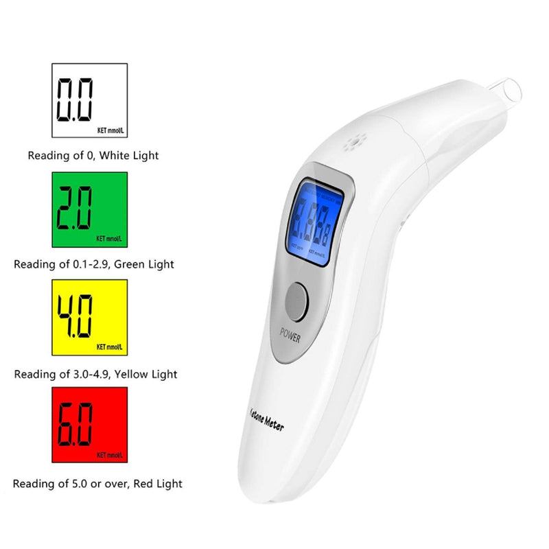[Australia] - Ketone Meter Breathalyzer, Ketogenic Breath Analyzer for Weight Loss with 10 Mouthpiece(White) 