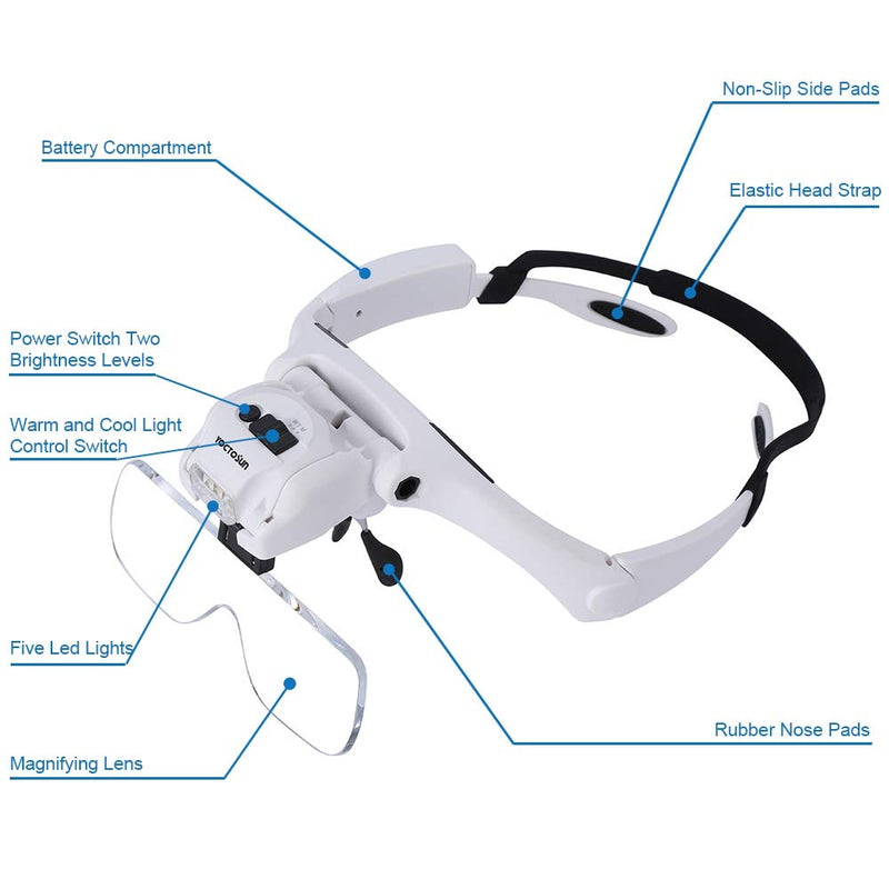 [Australia] - YOCTOSUN Head Magnifier with 5 LED Lights, Rechargeable Hands Free Headband Magnifying Glass with 5 Interchangeable Lenses, Great Magnifying Glasses for Jewelry, Arts and Crafts, Hobby 