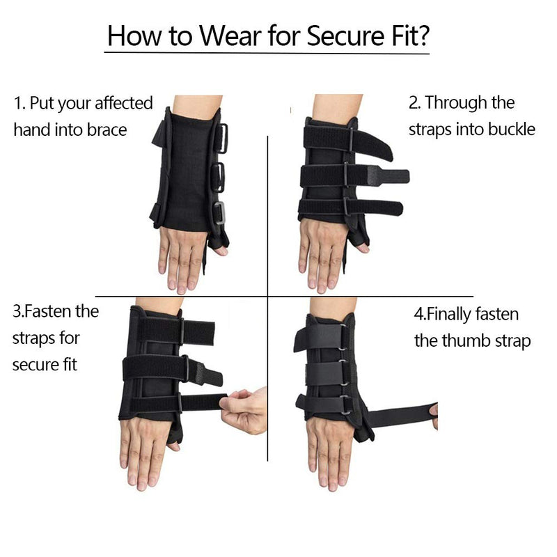 [Australia] - Wrist Brace with Thumb Spica Splint Wrist Support Thumb Spica Thumb Support for Arthritis, Sprains, Carpal Tunnel Pain, Tendonitis (Right,M) Wrist & Thumb Brace Right-M (6-7") 