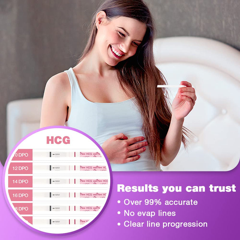 [Australia] - Ovulation Fertility Test Predictor Kit: Easy@Home 20 LH + 5 HCG Strips Accurate Fertility Test for Women Ovulation Monitor - Powered by Premom Ovulation Tracker App 20LH+5HCG 