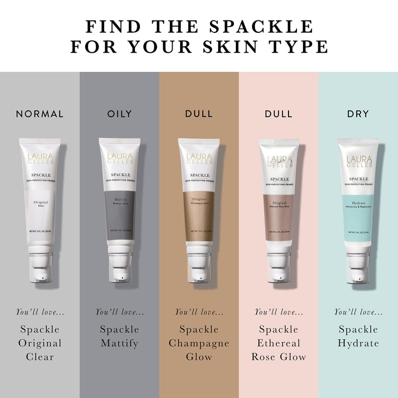 [Australia] - LAURA GELLER Spackle Skin Perfecting Primer, Original in Champagne Glow, 2 Fl Oz 