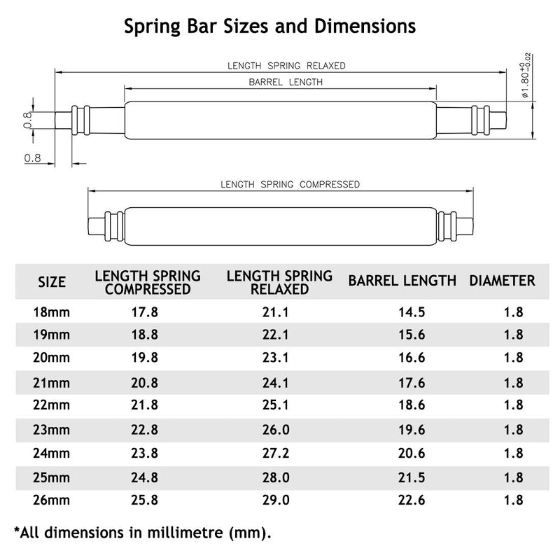 [Australia] - Wellfit Watch Pins, Heavy Duty Spring Bar, 4 Pack Stainless Steel Watch Band Pins, 1.8mm Diameter 18mm 