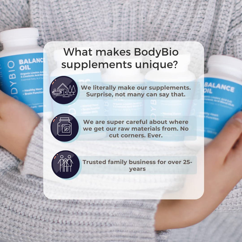 [Australia] - BodyBio Electrolytes for Hydration 16 Oz Concentrate 64 Servings No Sugar Keto Dehydration Recovery with Magnesium Potassium Sodium Relieves Cramps, 473 ml 473.2 ml (Pack of 1) 
